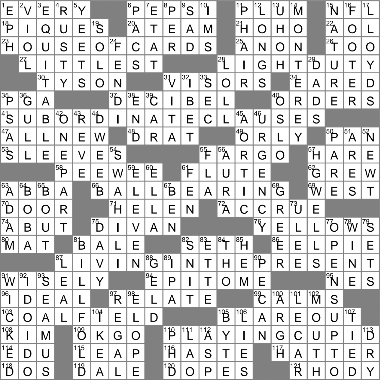 la times crossword 25 dec 22 sunday laxcrossword within playwright who039s afraid of christmas crossword La Times Crossword 25 Dec 22, Sunday - Laxcrossword within Playwright Who's Afraid of Christmas Crossword