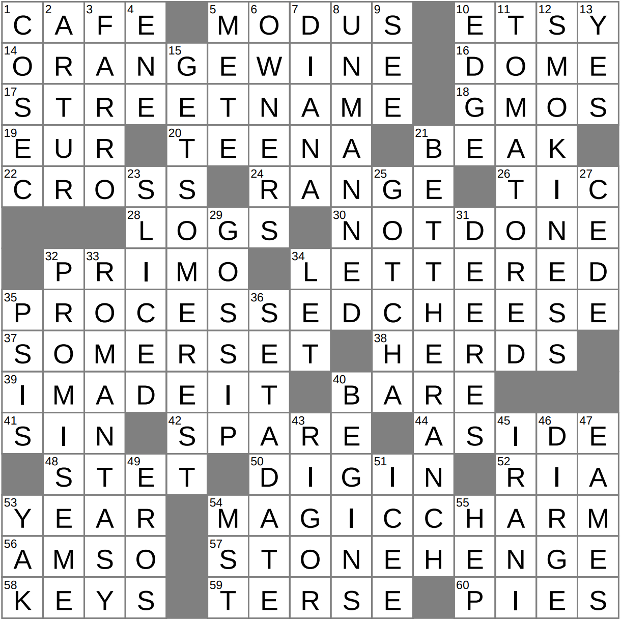 la times crossword 6 dec 25 saturday laxcrossword regarding santa039s route on christmas eve nyt crossword La Times Crossword 6 Dec 25, Saturday - Laxcrossword regarding Santa's Route on Christmas Eve Nyt Crossword