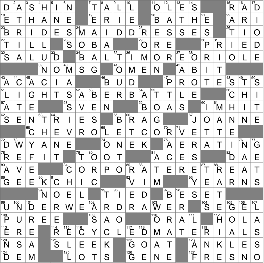 la times crossword 7 jul 24 sunday laxcrossword regarding la christmas setting crossword clue La Times Crossword 7 Jul 24, Sunday - Laxcrossword regarding La Christmas Setting Crossword Clue