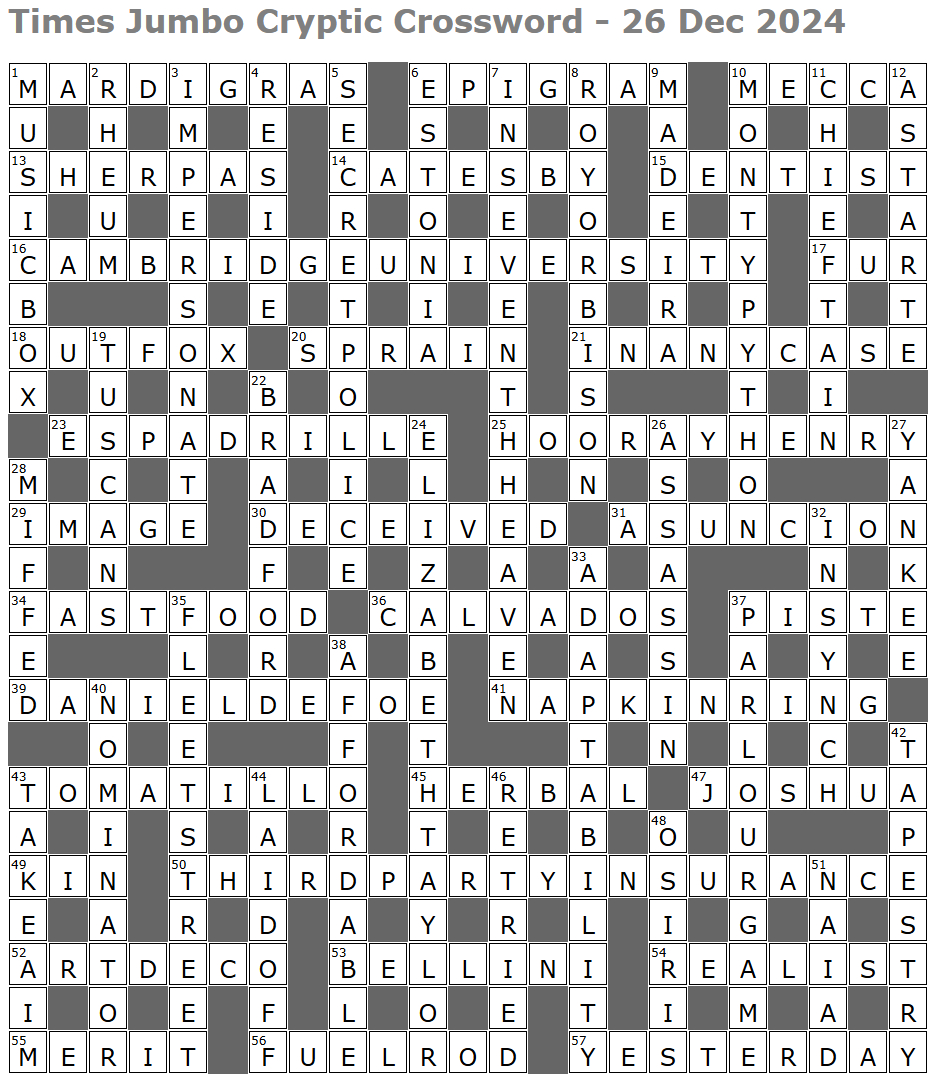 lucian poll lucian polls web ramblings with regard to yankee christmas tradition crossword clue Lucian Poll – Lucian Poll'S Web Ramblings with regard to Yankee Christmas Tradition Crossword Clue
