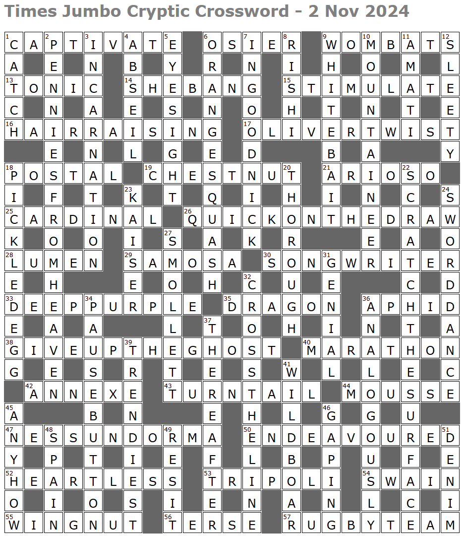 lucian polls web ramblings mind twisting horror is it i have regarding like christmas merchandise in october crossword clue Lucian Poll'S Web Ramblings – Mind-Twisting Horror, Is It? I Have regarding Like Christmas Merchandise In October Crossword Clue