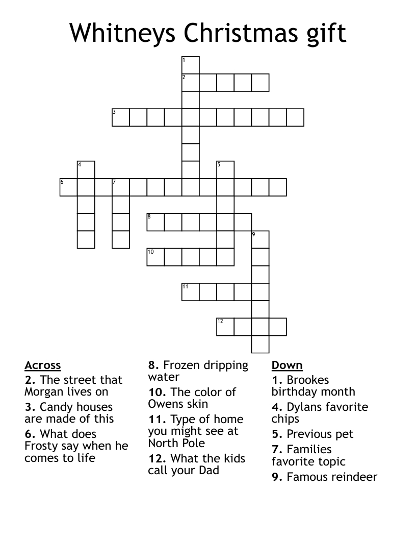 Naughty Child&amp;#039;S Christmas Gift Crossword Clue with regard to Naughty Child&amp;#039;S Christmas Gift Crossword Clue