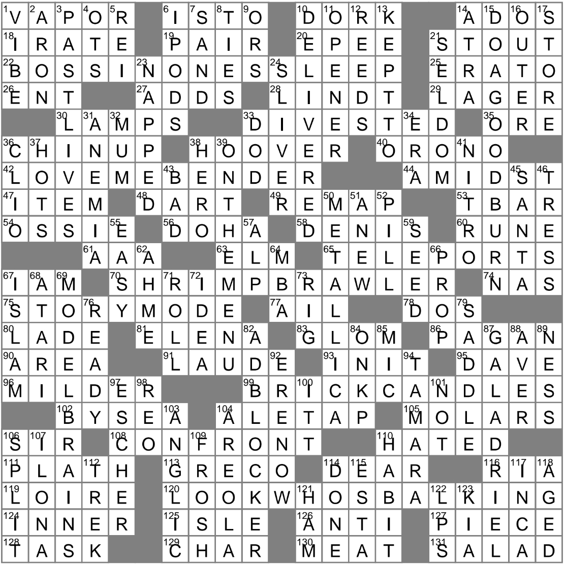old english crossword clue archives laxcrossword in old english christmas meat crossword clue Old English Crossword Clue Archives - Laxcrossword in Old English Christmas Meat Crossword Clue