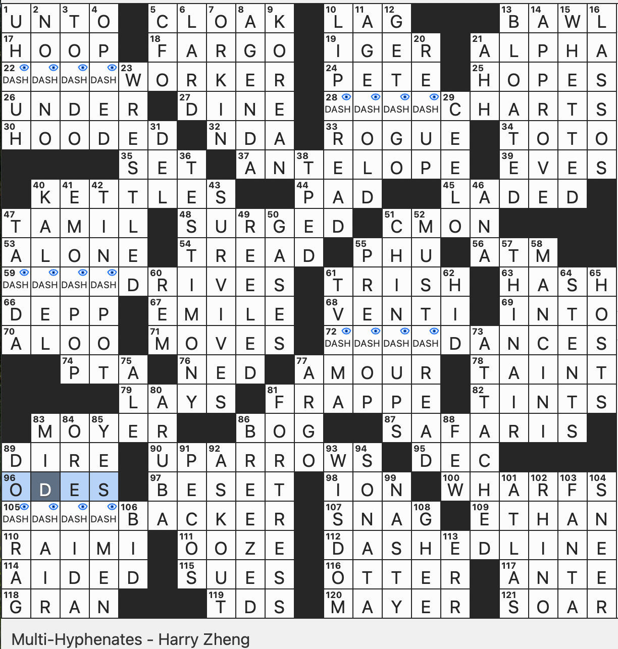 rex parker does the nyt crossword puzzle 2024 throughout christmas story villain nyt crossword Rex Parker Does The Nyt Crossword Puzzle: 2024 throughout Christmas Story Villain Nyt Crossword