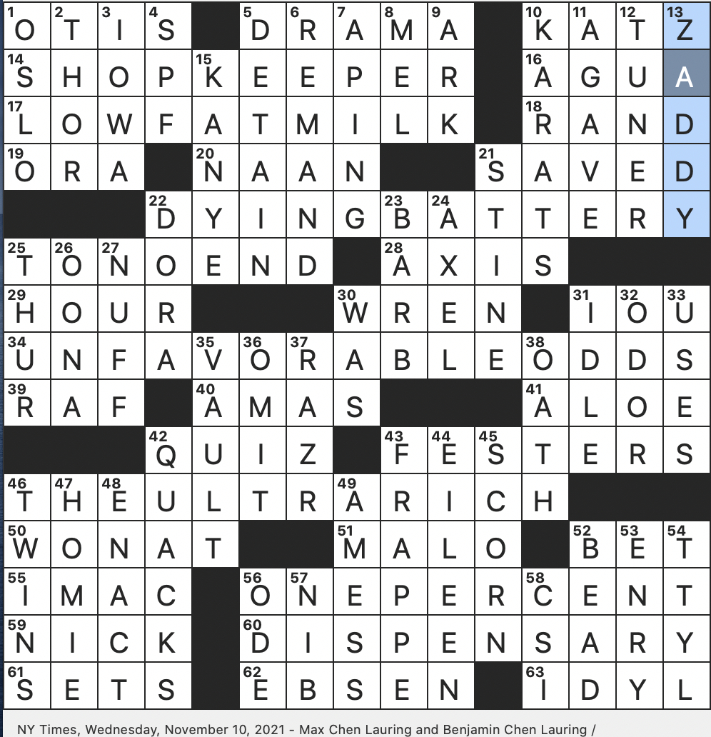 Rex Parker Does The Nyt Crossword Puzzle: Attractive Fashionable pertaining to Christmas Song Composer Mel Crossword