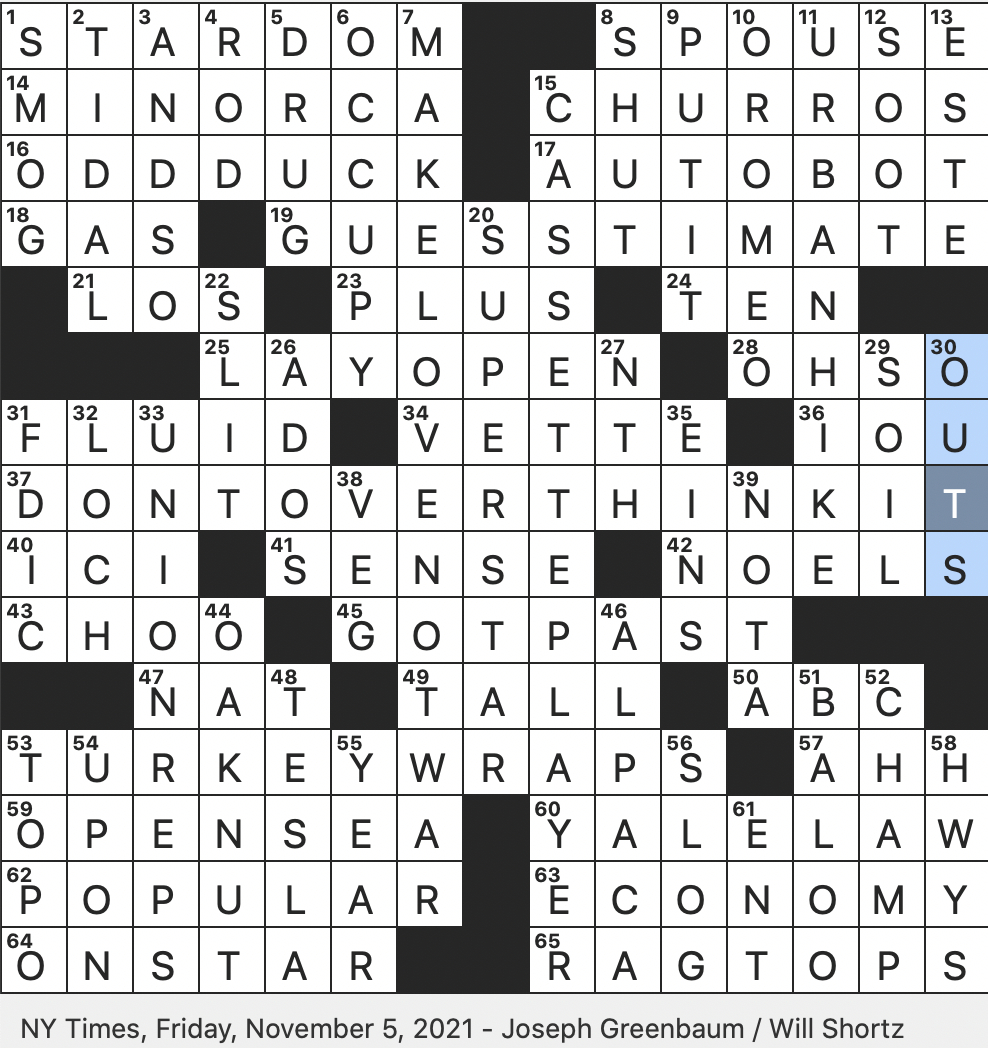 Rex Parker Does The Nyt Crossword Puzzle: Cybertruck Maker / Fri throughout Christmas Carol Meanie Crossword