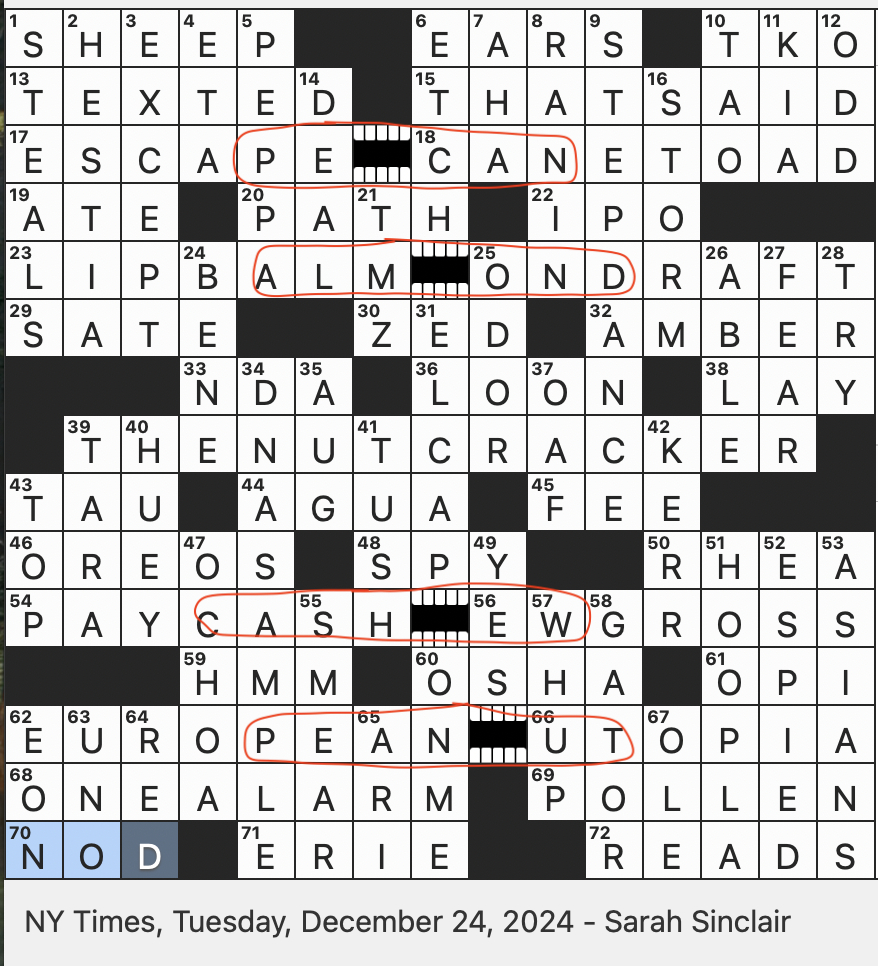Rex Parker Does The Nyt Crossword Puzzle: Greek Goddess Of The pertaining to Like Santa After Christmas Presumably Nyt Crossword Clue