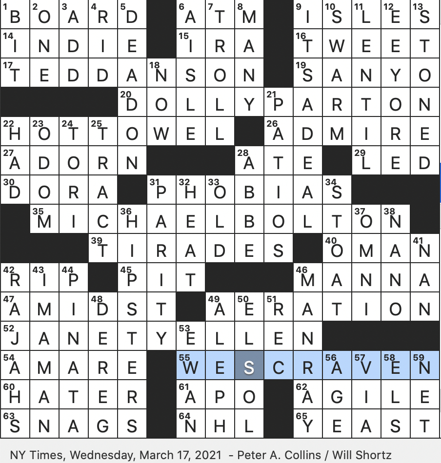 Rex Parker Does The Nyt Crossword Puzzle: Online Provocateur / Wed within Jingle Bells or White Christmas Nyt Crossword