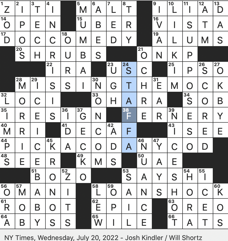 rex parker does the nyt crossword puzzle scottish island home to with regard to felt in the christmas spirit nyt crossword clue Rex Parker Does The Nyt Crossword Puzzle: Scottish Island Home To with regard to Felt In The Christmas Spirit Nyt Crossword Clue
