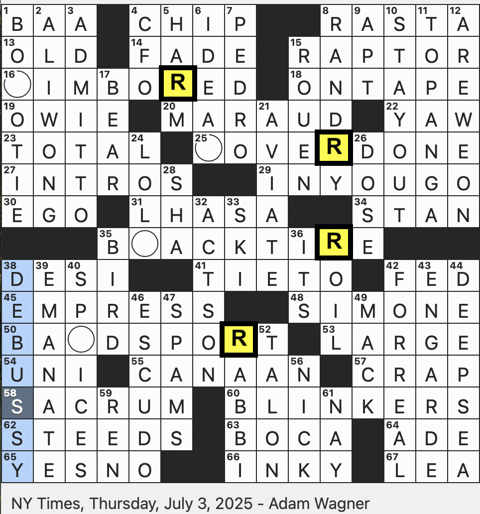 rex parker does the nyt crossword puzzle state park in the santa pertaining to injury christmas entree nyt crossword Rex Parker Does The Nyt Crossword Puzzle: State Park In The Santa pertaining to Injury Christmas Entree Nyt Crossword