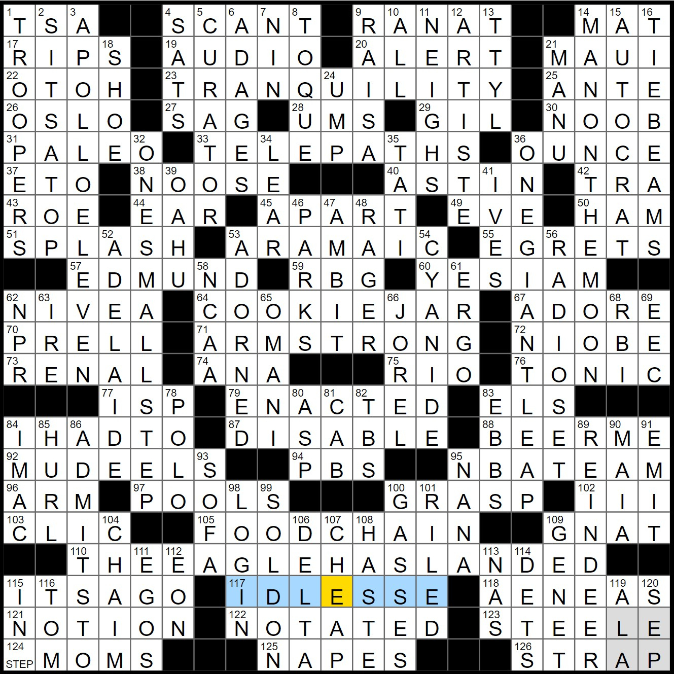rex parker does the nyt crossword puzzle they dont keep their regarding bit of christmas morning detritus nyt crossword Rex Parker Does The Nyt Crossword Puzzle: They Don'T Keep Their regarding Bit Of Christmas Morning Detritus Nyt Crossword