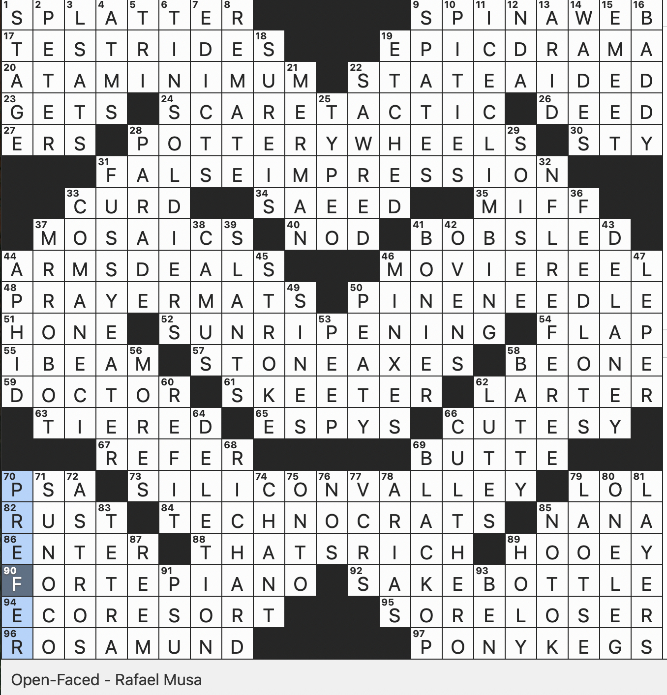 Rex Parker Does The Nyt Crossword Puzzle: Typically Red-Colored pertaining to Carved Figurine Popular Around Christmas Crossword