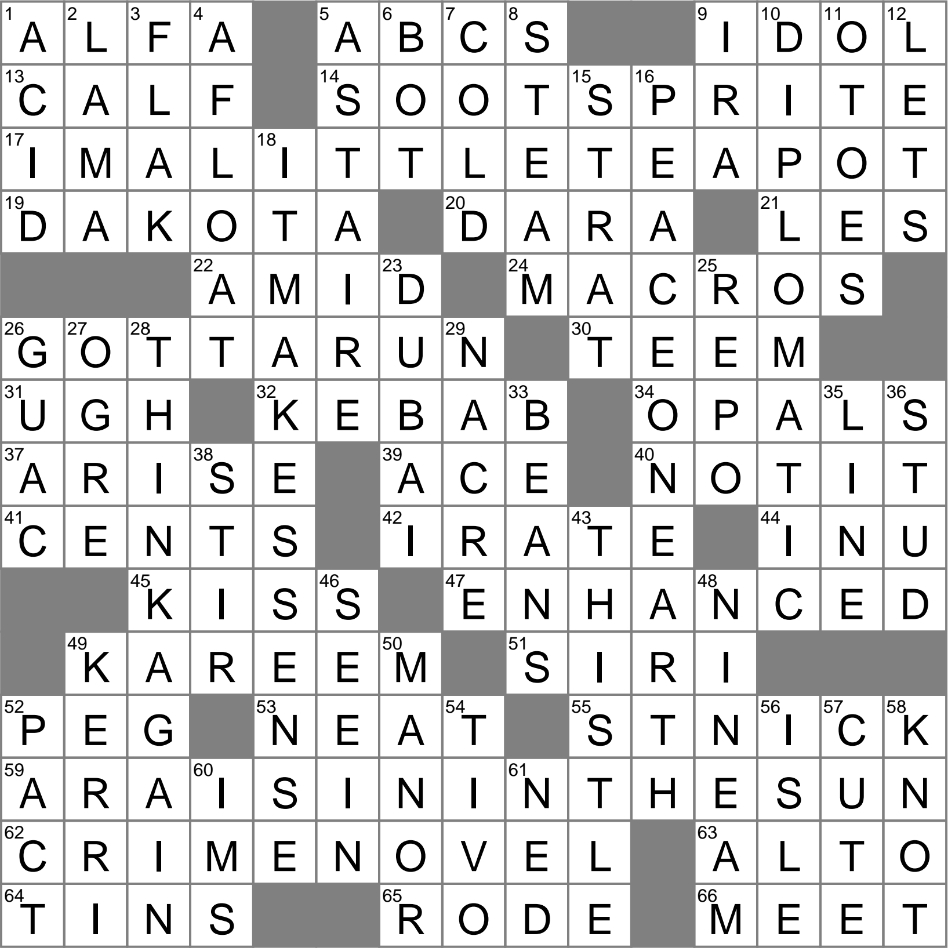 rhyming song thats acted out crossword clue archives intended for the christmas song composer crossword clue Rhyming Song That'S Acted Out Crossword Clue Archives intended for The Christmas Song Composer Crossword Clue