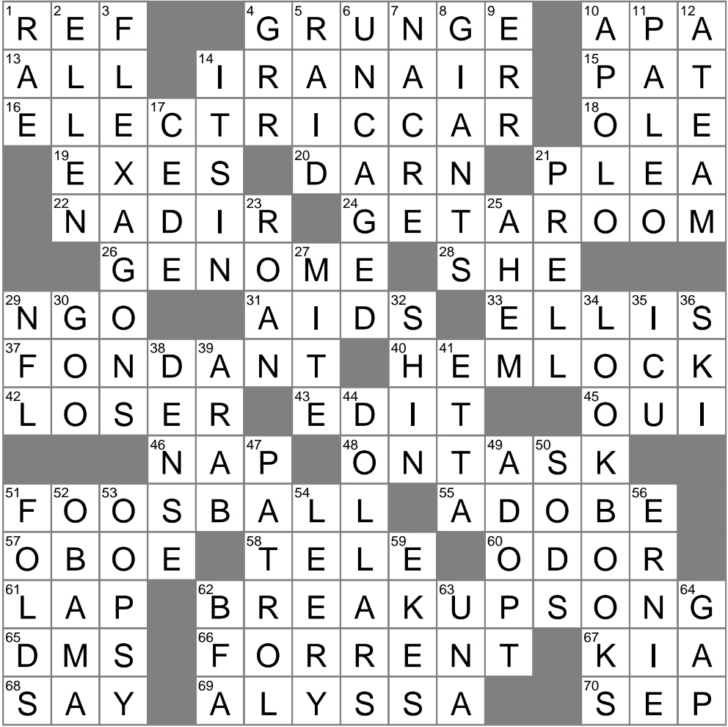 Like Santa After Christmas Presumably Nyt Crossword Clue