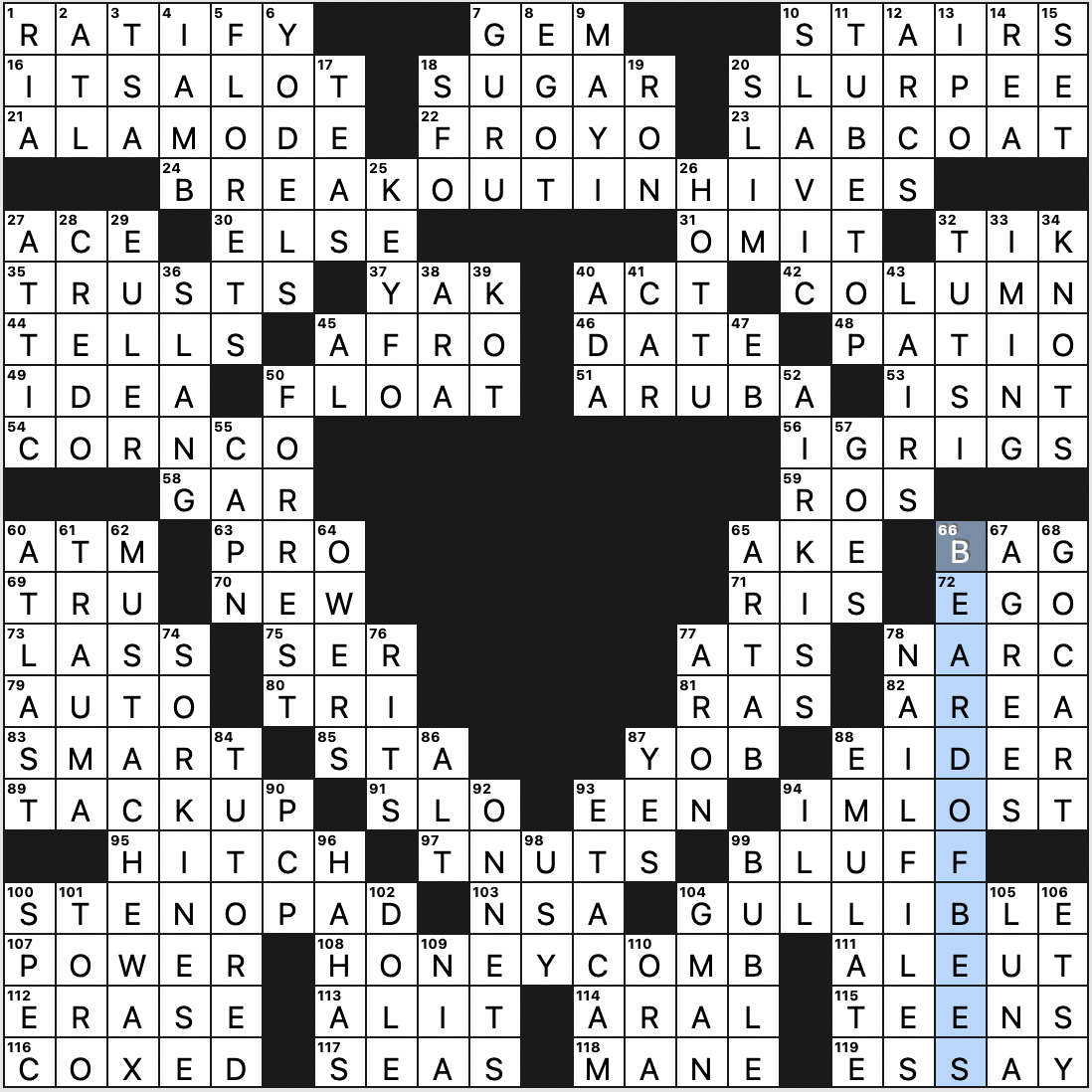 Sunday, December 22, 2024 | Diary Of A Crossword Fiend for Puts on a Christmas List Say Nyt Crossword