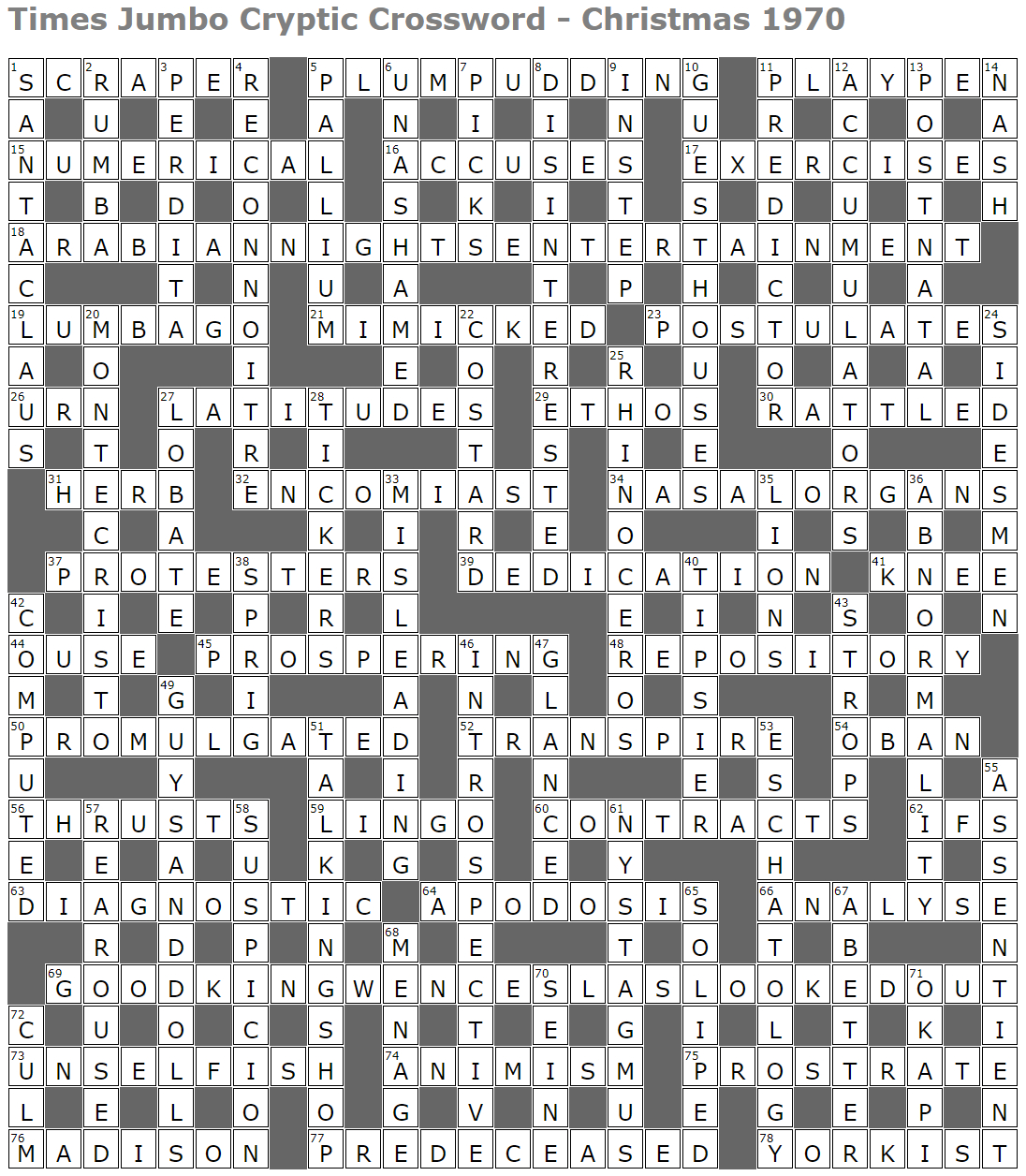 times jumbo cryptic crossword 1 lucian polls web ramblings with regard to christmas pudding coin crossword clue Times Jumbo Cryptic Crossword 1 – Lucian Poll'S Web Ramblings with regard to Christmas Pudding Coin Crossword Clue