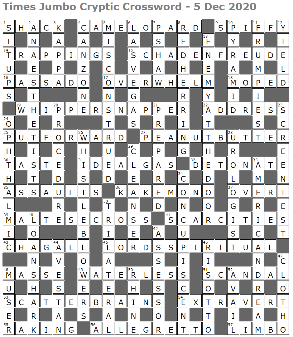 times jumbo cryptic crossword 1471 lucian polls web ramblings regarding like santa after christmas presumably nyt crossword Times Jumbo Cryptic Crossword 1471 – Lucian Poll'S Web Ramblings regarding Like Santa After Christmas Presumably Nyt Crossword